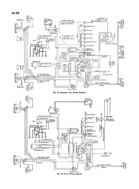 1959 chevrolet bel air wiring diagram 